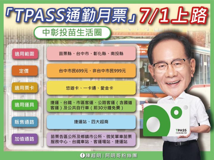 TPASS 通勤月票